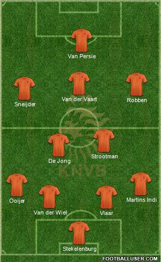Holland Formation 2014