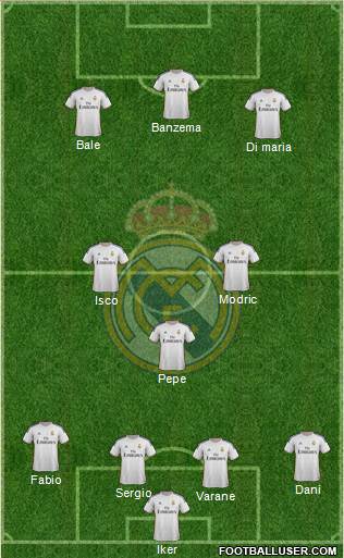 Real Madrid C.F. Formation 2014