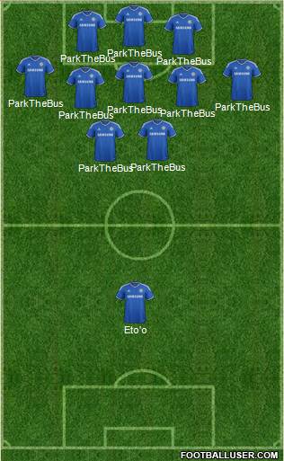 Chelsea Formation 2014