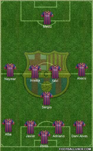 F.C. Barcelona Formation 2014