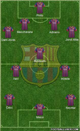 F.C. Barcelona Formation 2014