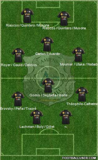 Amiens Sporting Club Football Formation 2014