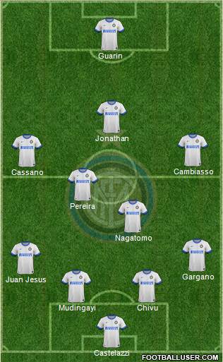 F.C. Internazionale Formation 2014