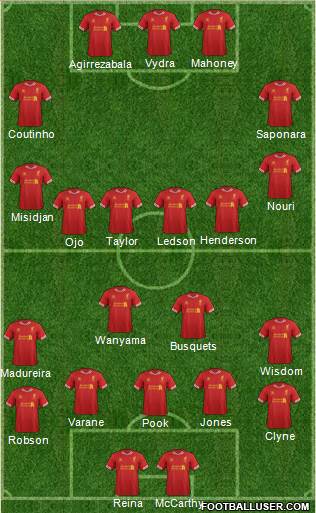 Liverpool Formation 2014