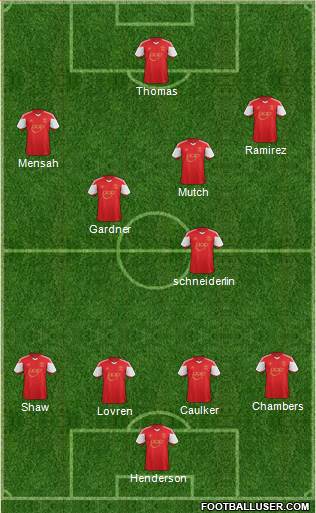Southampton Formation 2014