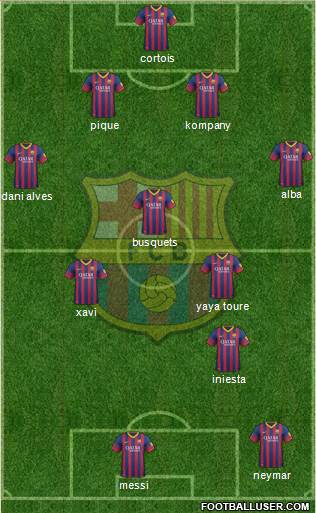 F.C. Barcelona Formation 2014
