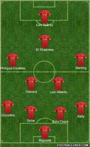 Liverpool Formation 2014