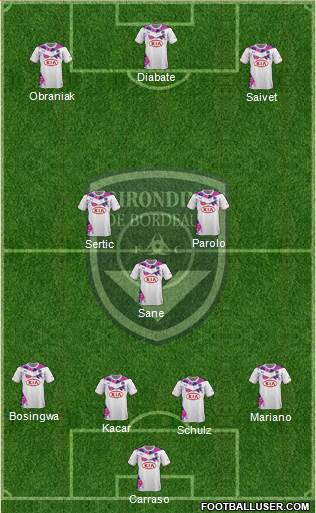 FC Girondins de Bordeaux Formation 2014