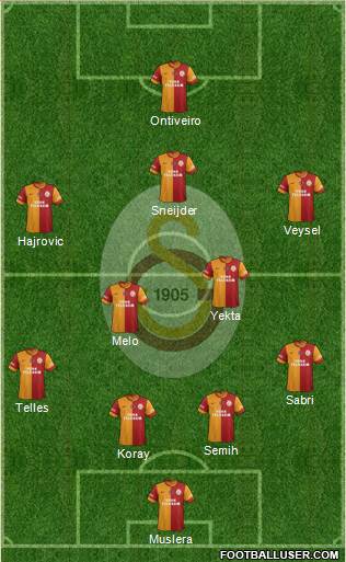 Galatasaray SK Formation 2014
