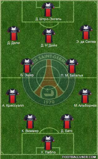 Paris Saint-Germain Formation 2014
