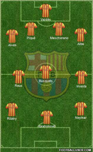 F.C. Barcelona Formation 2014