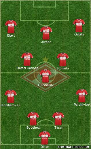 Spartak Moscow Formation 2014