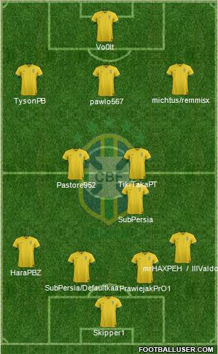 Brazil Formation 2014