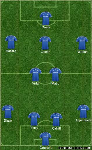 Chelsea Formation 2014