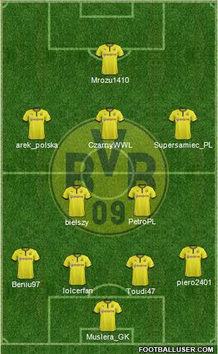 Borussia Dortmund Formation 2014