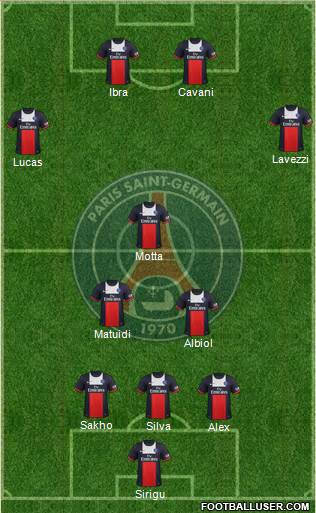 Paris Saint-Germain Formation 2014