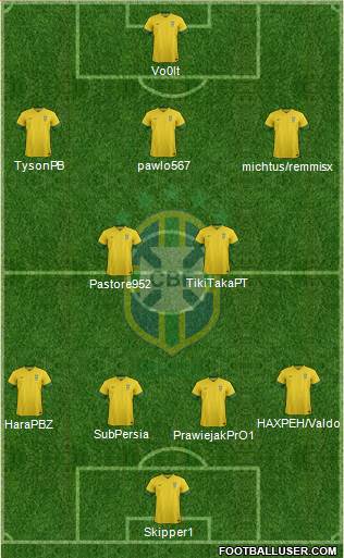 Brazil Formation 2014