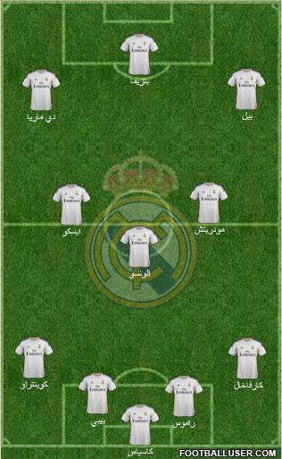 Real Madrid C.F. Formation 2014