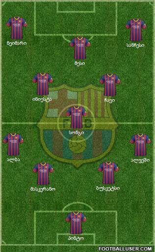 F.C. Barcelona Formation 2014