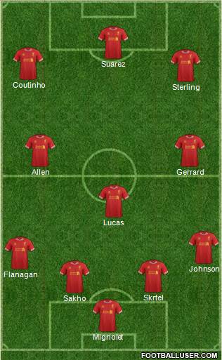 Liverpool Formation 2014