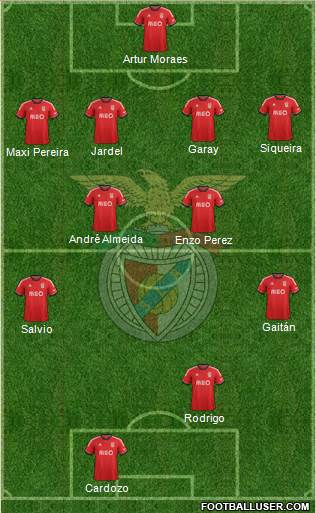 Sport Lisboa e Benfica - SAD Formation 2014