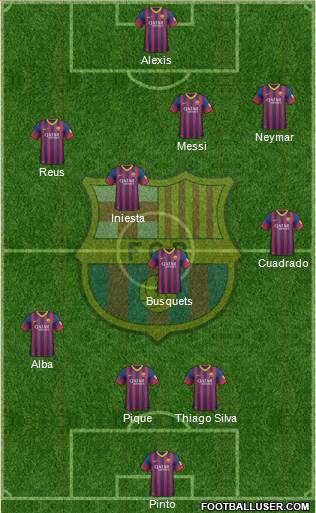F.C. Barcelona Formation 2014