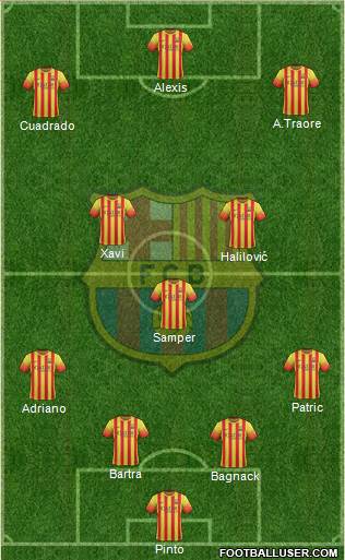 F.C. Barcelona Formation 2014