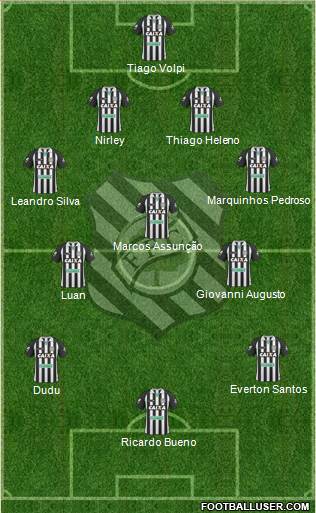 Figueirense FC Formation 2014