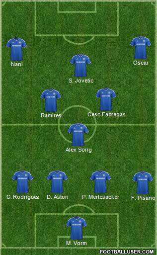 Chelsea Formation 2014