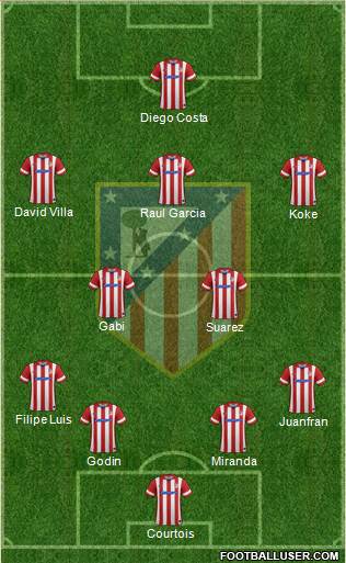 C. Atlético Madrid S.A.D. Formation 2014
