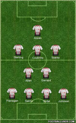 Liverpool Formation 2014