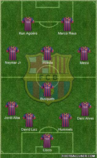 F.C. Barcelona Formation 2014