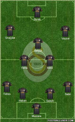 Galatasaray SK Formation 2014