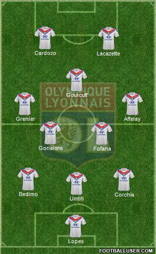 Olympique Lyonnais Formation 2014