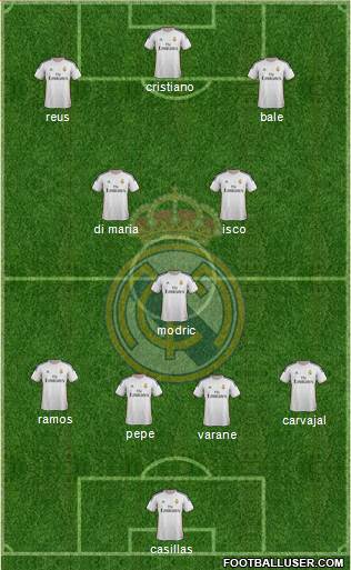Real Madrid C.F. Formation 2014