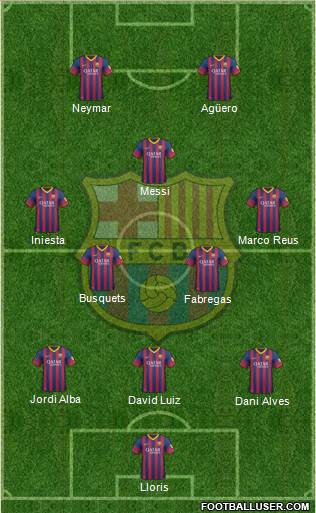 F.C. Barcelona Formation 2014