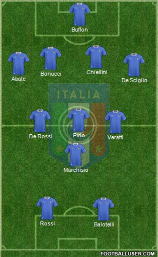 Italy Formation 2014