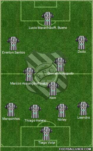 Figueirense FC Formation 2014