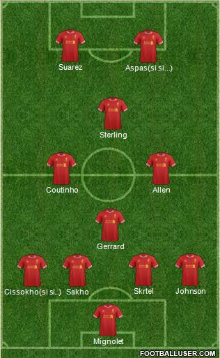Liverpool Formation 2014