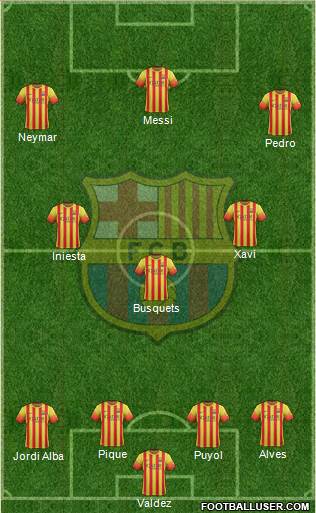 F.C. Barcelona Formation 2014