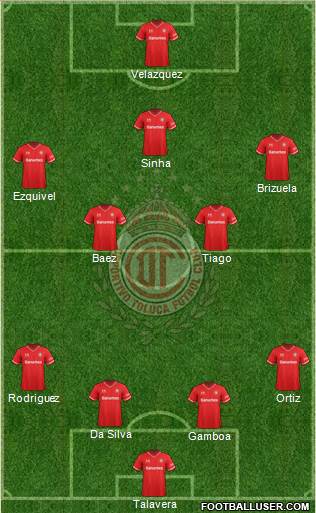 Deportivo Toluca Formation 2014
