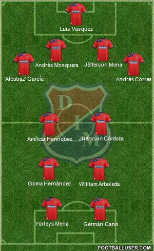CD Independiente Medellín Formation 2014