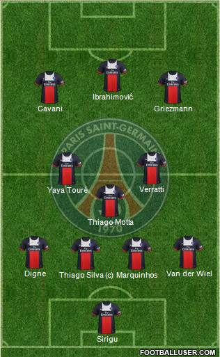 Paris Saint-Germain Formation 2014