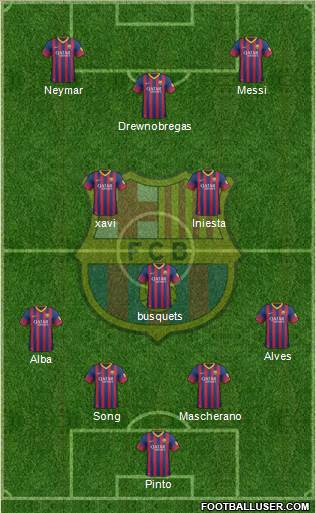 F.C. Barcelona Formation 2014
