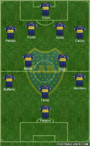 Boca Juniors Formation 2014