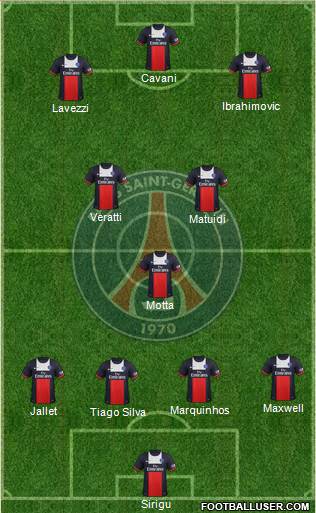 Paris Saint-Germain Formation 2014