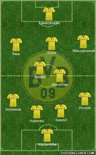 Borussia Dortmund Formation 2014