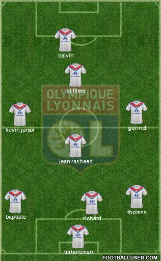 Olympique Lyonnais Formation 2014