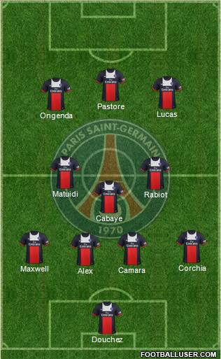 Paris Saint-Germain Formation 2014