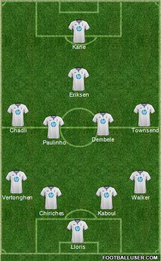 Tottenham Hotspur Formation 2014